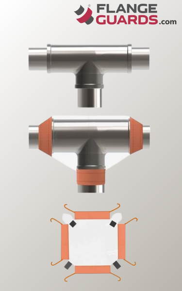 FLANGEGUARD FLANGEGUARD